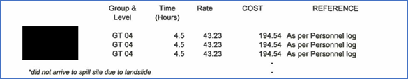 A picture containing table

Description automatically generated