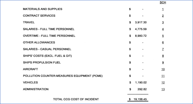 Table

Description automatically generated