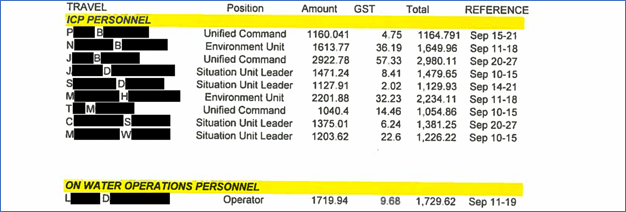 Table

Description automatically generated