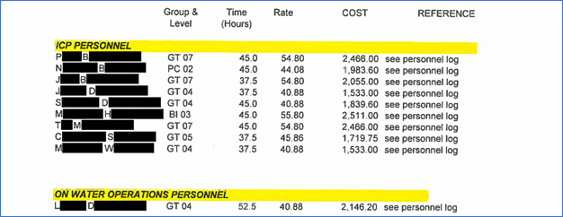 Table

Description automatically generated