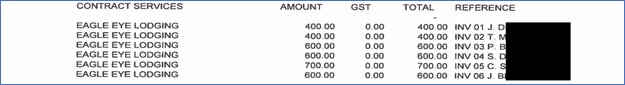 Table

Description automatically generated