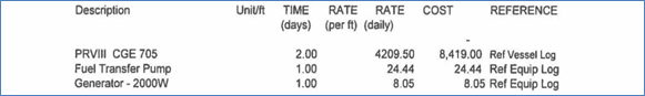 A picture containing table

Description automatically generated