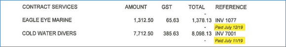 A picture containing table

Description automatically generated