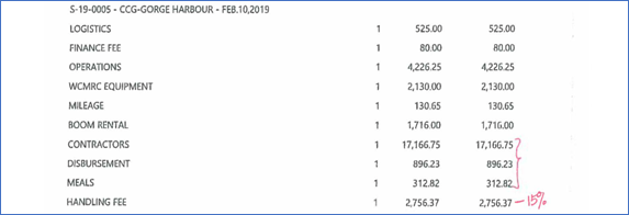 Table

Description automatically generated