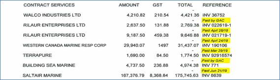 Table

Description automatically generated