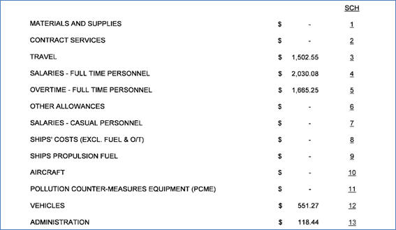 Table

Description automatically generated