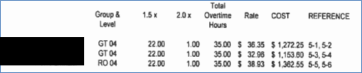 A picture containing table

Description automatically generated