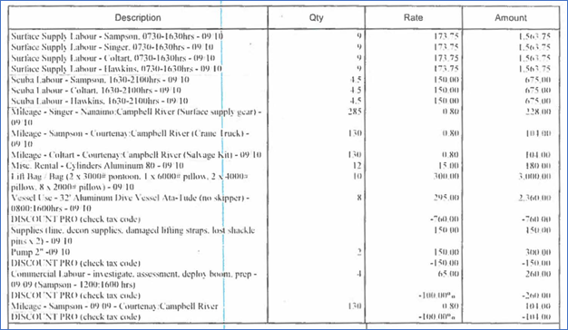 Table

Description automatically generated