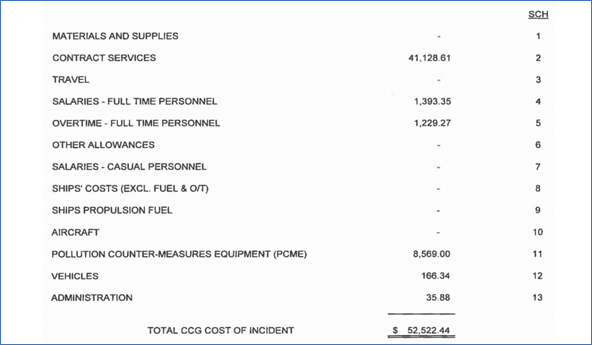 Table

Description automatically generated