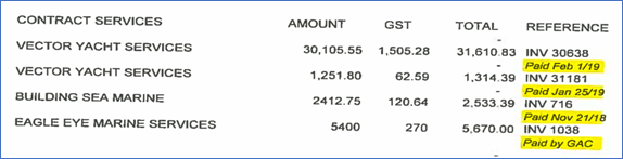 Table

Description automatically generated