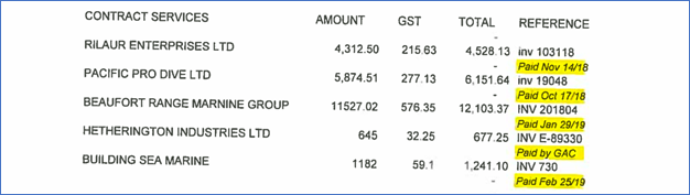 Table

Description automatically generated