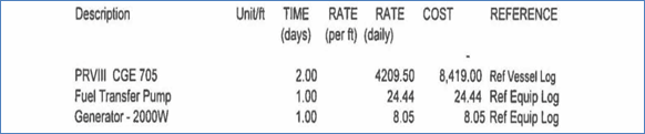 A picture containing table

Description automatically generated