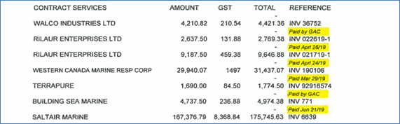 Table

Description automatically generated