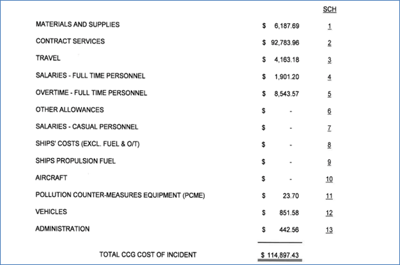 Table

Description automatically generated