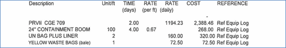 Chart

Description automatically generated with low confidence