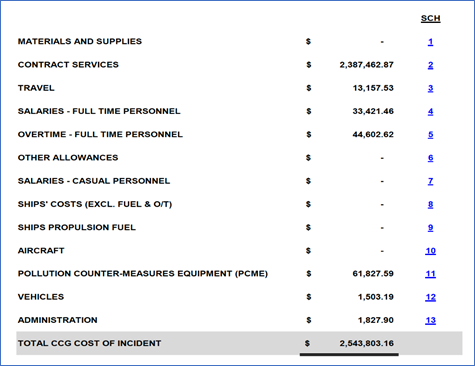 A screenshot of a document

Description automatically generated